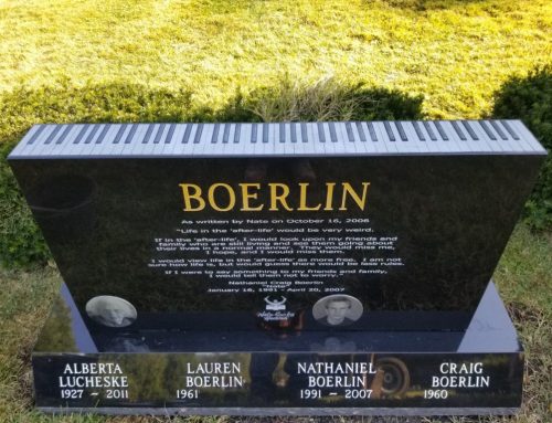 BOERLIN